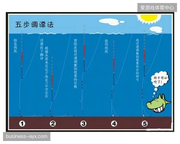 新老结合激发中场活力，埃尔内尼调度串联激活阿舒尔前插。